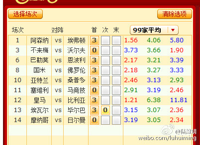 中国体育彩 中国体育彩