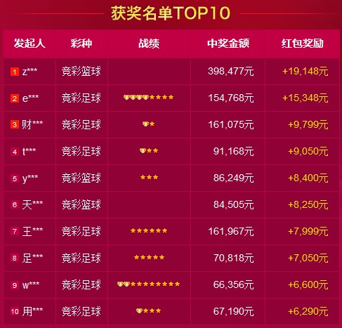 体育彩票开奖直播最新动态实时报道与分析