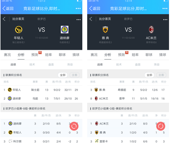 一领域不断 一领域不断