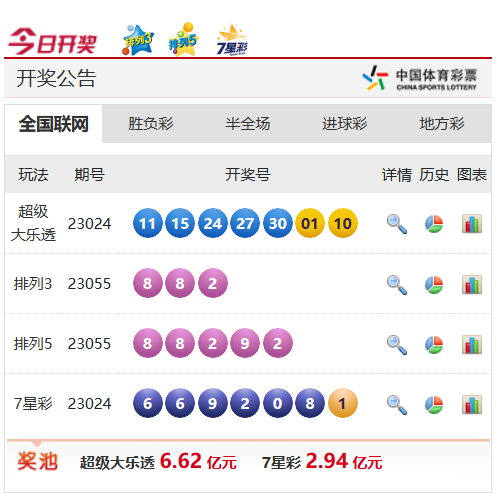 的概率并不 的概率并不